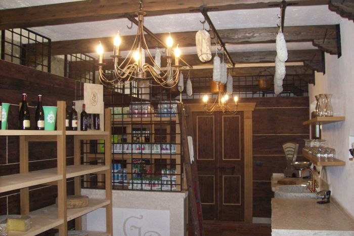 Pubs, wine shops and wine bars