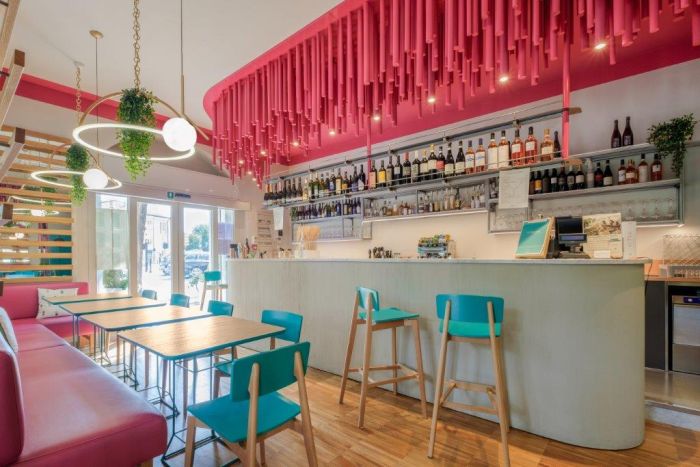 Restaurants and pizzerias