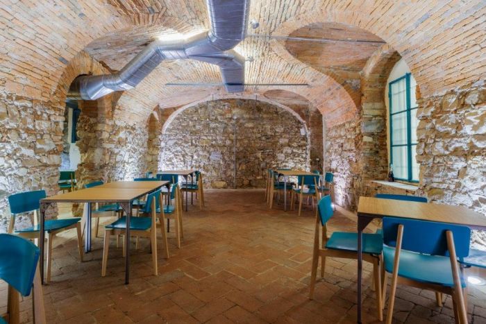 Restaurants and pizzerias