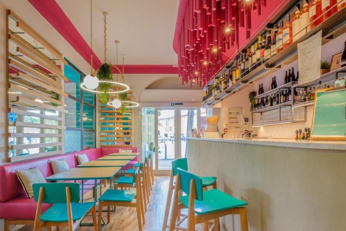 Restaurants and pizzerias