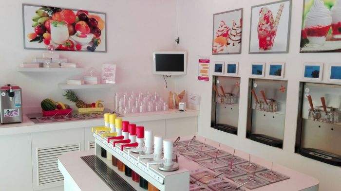 Ice cream and pastry shops