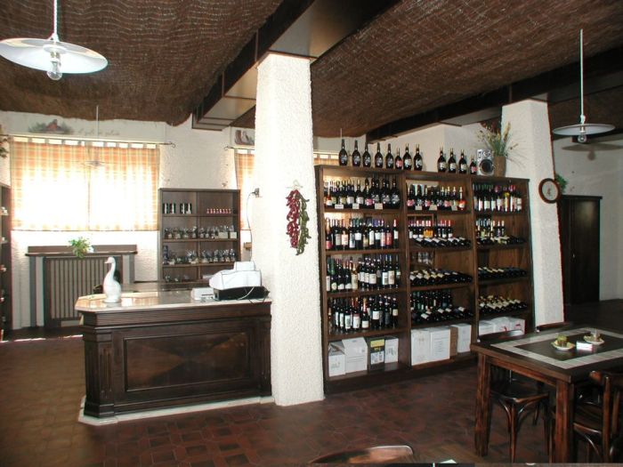 Restaurants and pizzerias