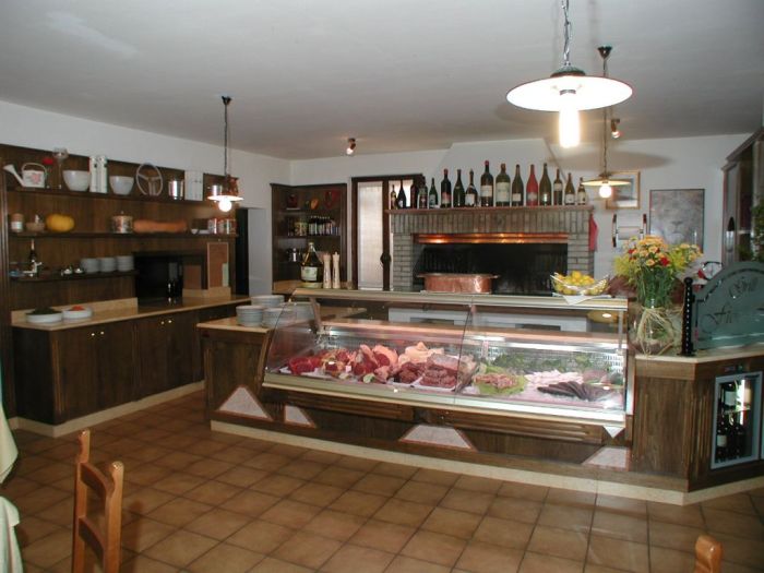 Restaurants and pizzerias