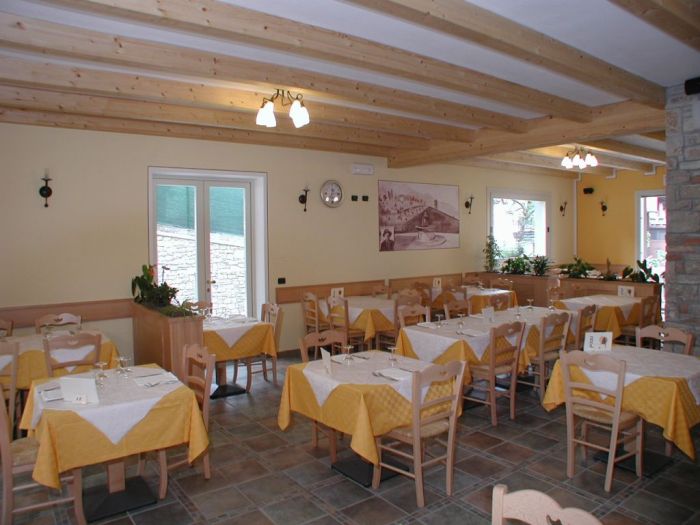 Restaurants and pizzerias