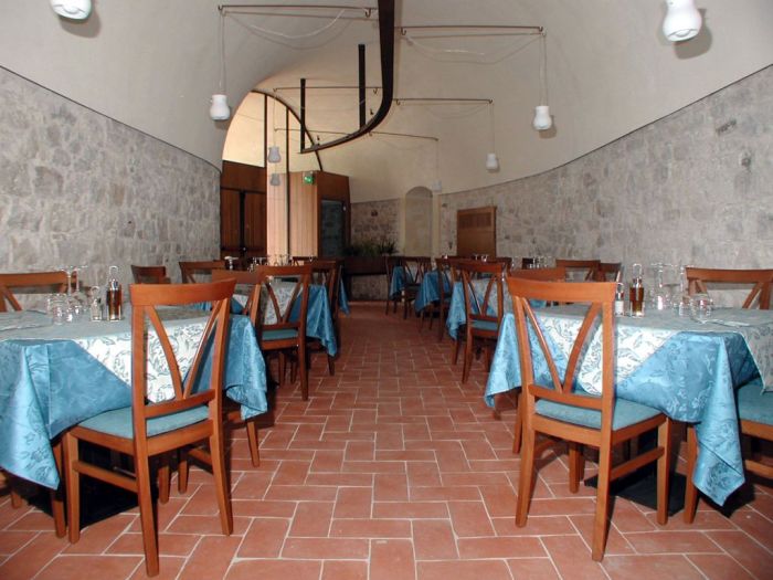Restaurants and pizzerias