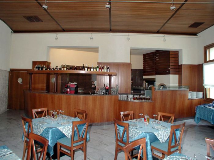 Restaurants and pizzerias