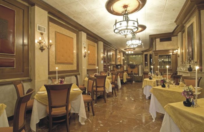 Restaurants and pizzerias