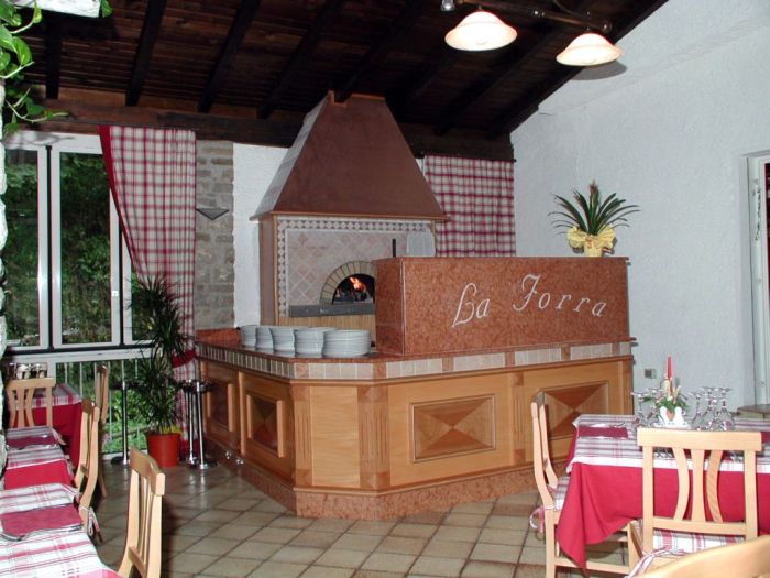 Restaurants and pizzerias
