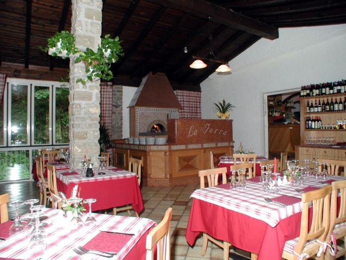 Restaurants and pizzerias