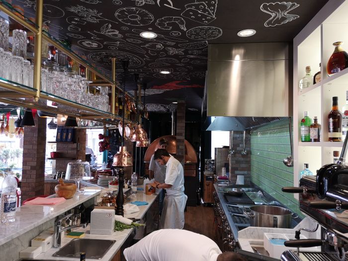 Restaurants and pizzerias
