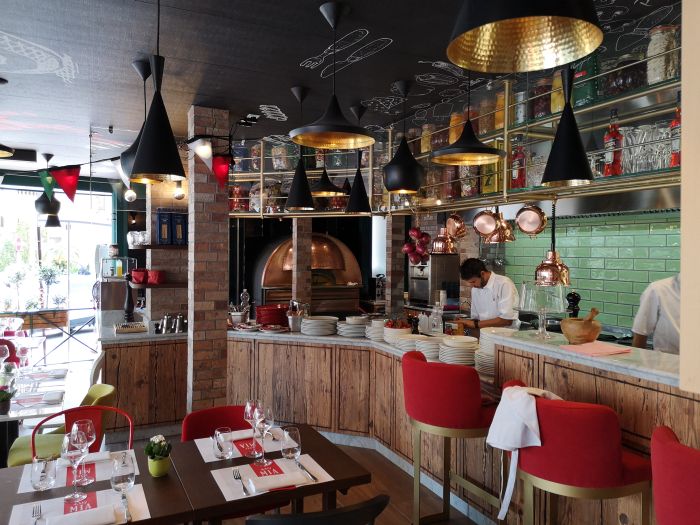 Restaurants and pizzerias