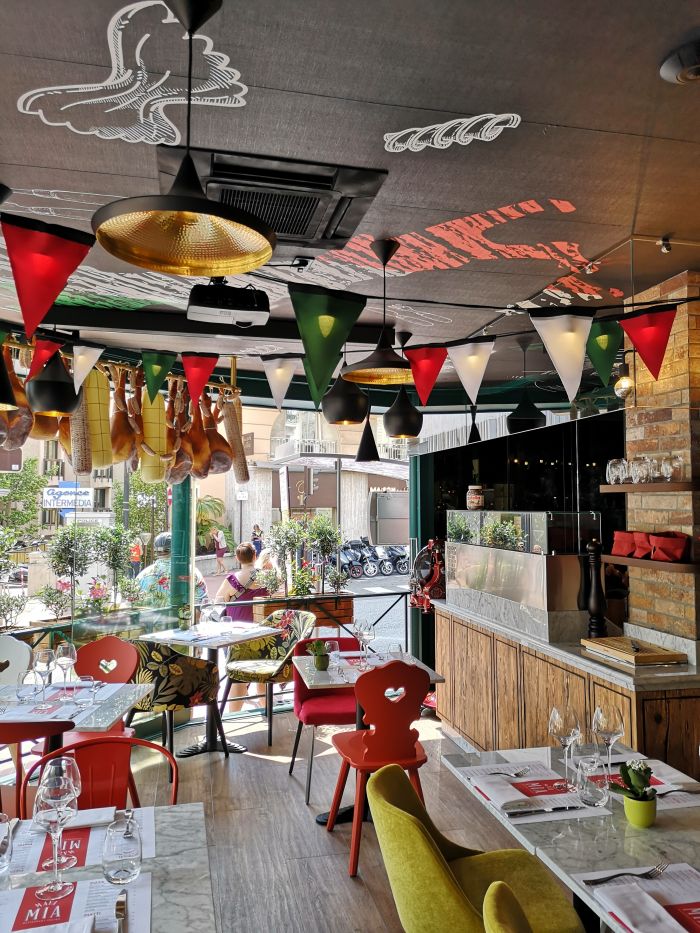 Restaurants and pizzerias