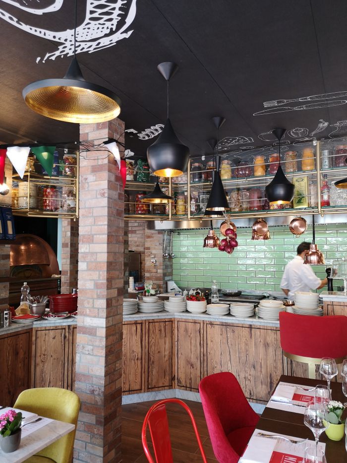 Restaurants and pizzerias