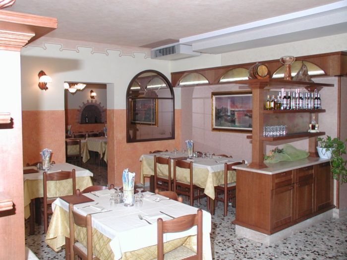 Restaurants and pizzerias