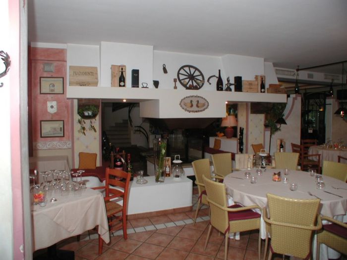 Restaurants and pizzerias