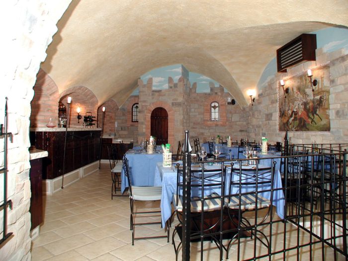 Restaurants and pizzerias