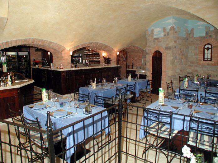 Restaurants and pizzerias