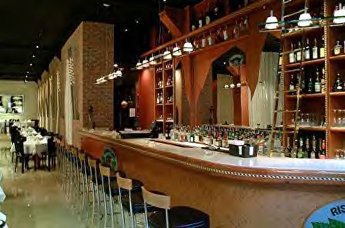 Restaurants and pizzerias