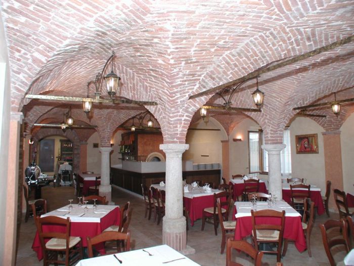 Restaurants and pizzerias