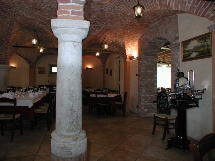 Restaurants and pizzerias