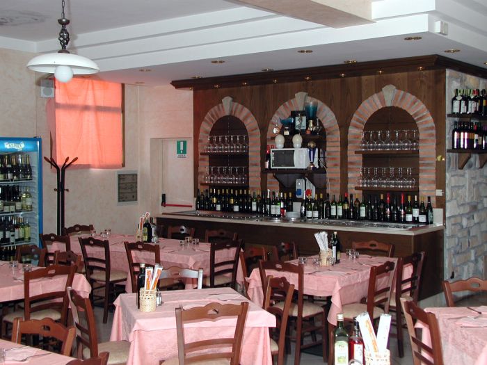 Restaurants and pizzerias