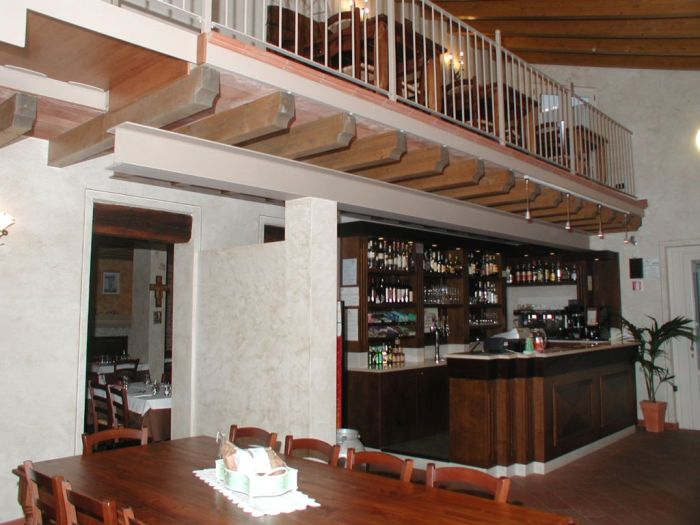 Restaurants and pizzerias