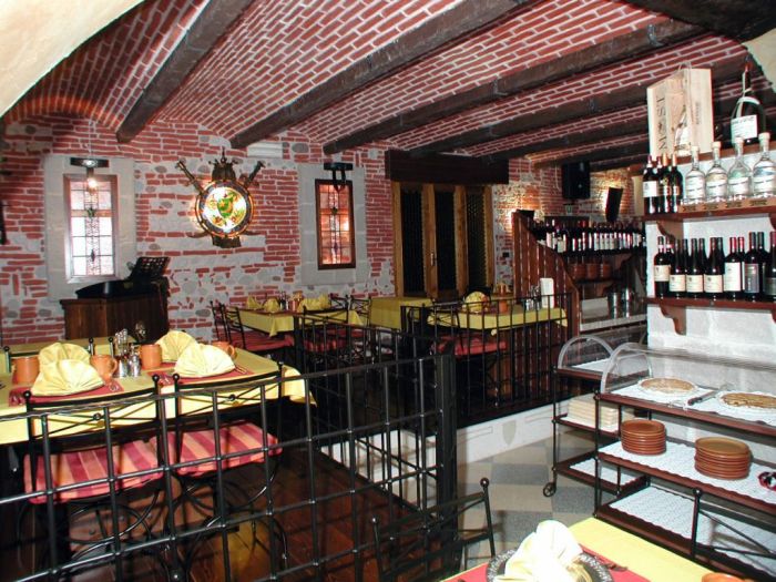 Restaurants and pizzerias