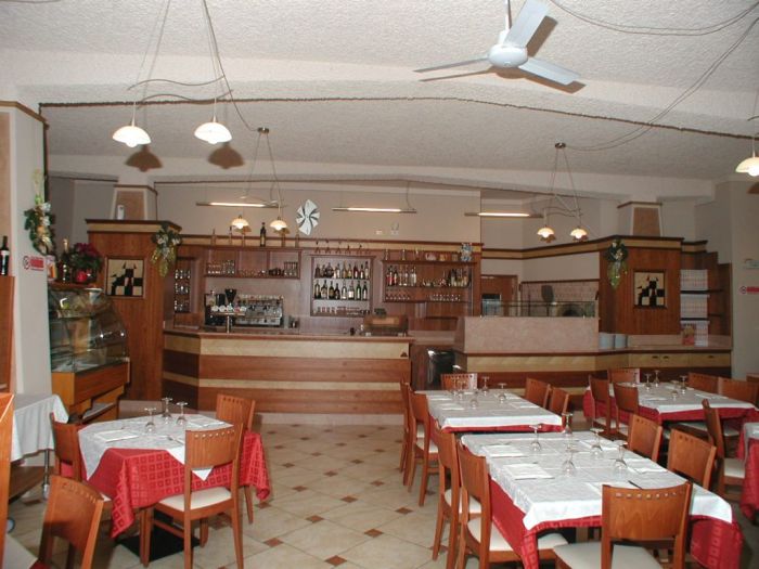 Restaurants and pizzerias
