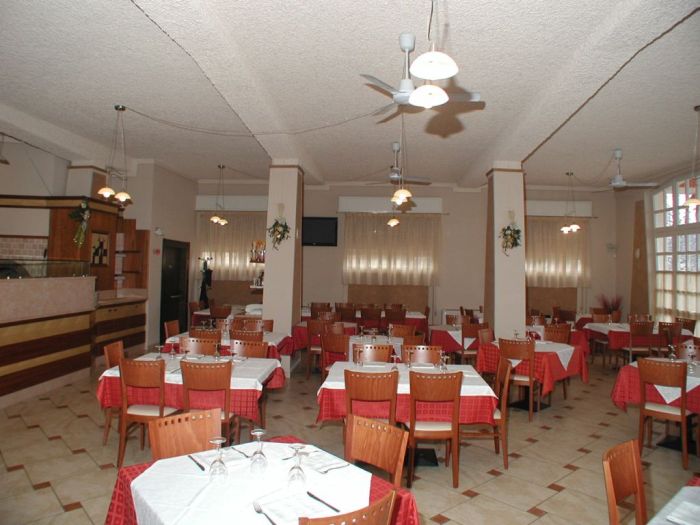 Restaurants and pizzerias