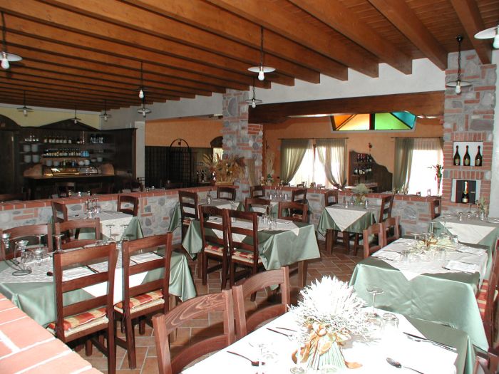 Restaurants and pizzerias